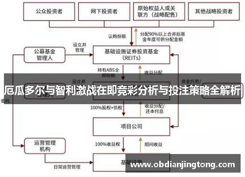 厄瓜多尔与智利激战在即竞彩分析与投注策略全解析